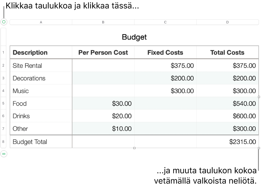 Valittuna taulukko, jossa on valkoiset neliöt koon muuttamiseen.