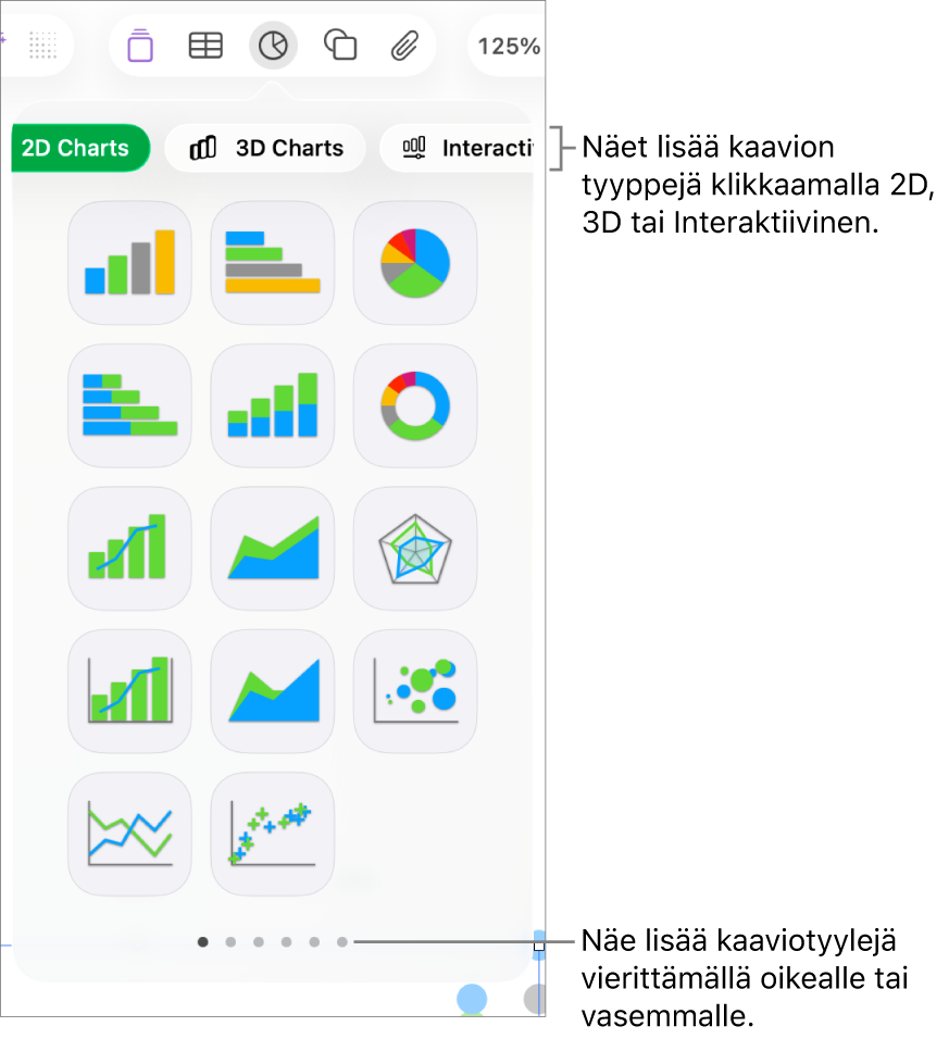 Kaaviovalikko, jossa näkyvät 2D-kaaviot.