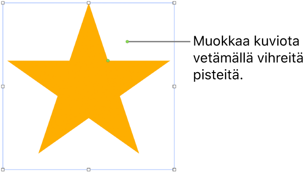 Kuvio, jossa on valintakahvat.
