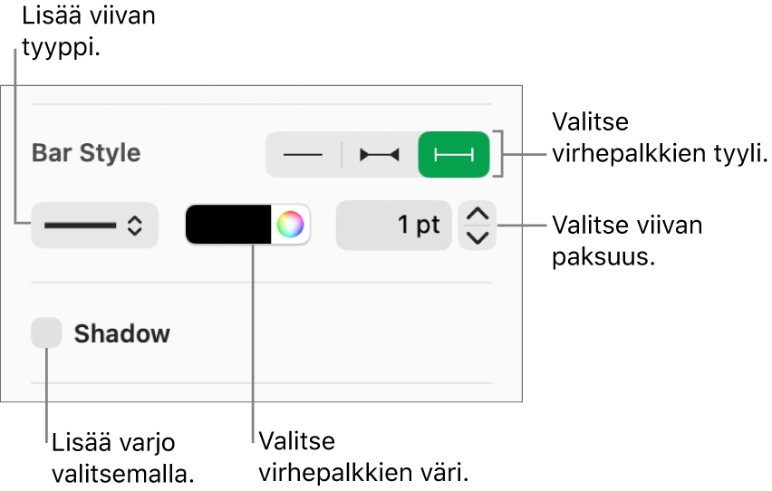 Virhepalkkien muotoilun säätimet.