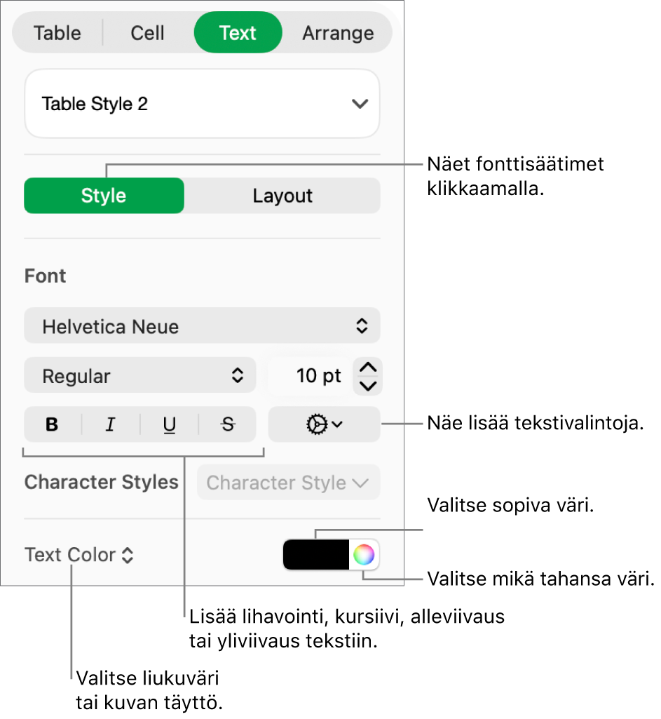 Säätimet taulukon tekstin muotoilemiseen.