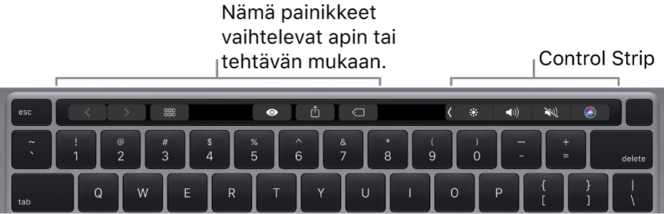 Näppäimistö, jonka numeronäppäinten yläpuolella on Touch Bar. Painikkeet tekstin muotoilemista varten ovat vasemmalla ja keskellä. Oikealla olevassa Control Stripissä on järjestelmän säätimet kirkkaudelle, äänenvoimakkuudelle ja Sirille.