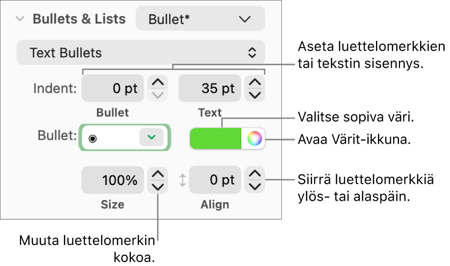 Luettelot-osio, jossa on luettelomerkkien ja tekstin sisennyksen, luettelomerkin värin, luettelomerkin koon ja tasauksen selitteet.