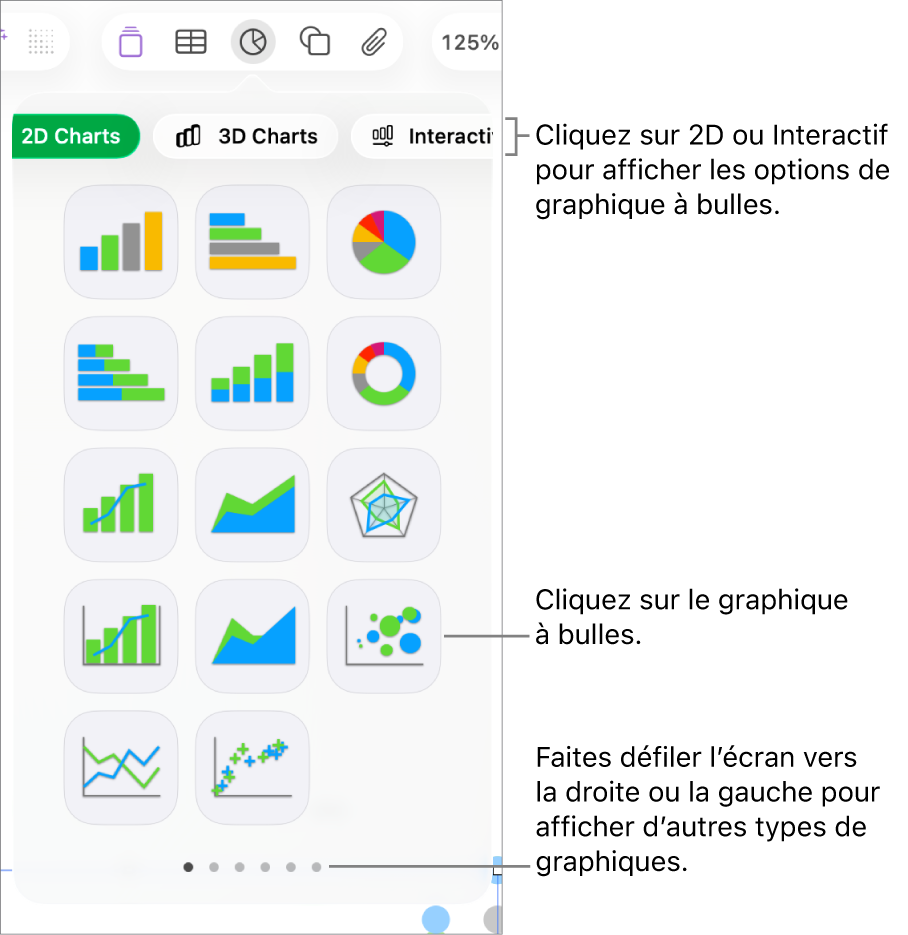 Menu Graphique affichant des graphiques interactifs, notamment plusieurs graphiques à bulles.