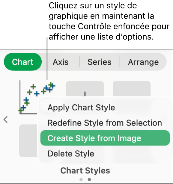 Le menu contextuel Style de graphique.