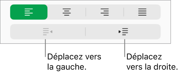 Options d’alignement de paragraphe.