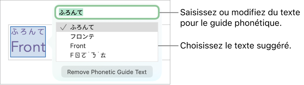Le guide phonétique ouvert pour un mot, accompagné de légendes traitant du champ de texte et du texte suggéré.