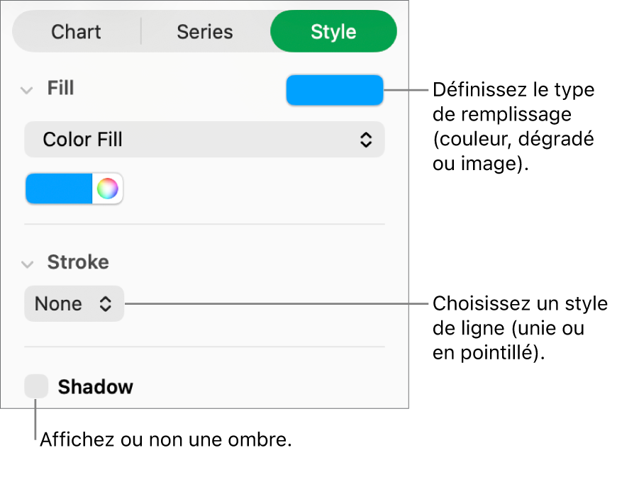 Commandes de modification de l’aspect d’une série de données.