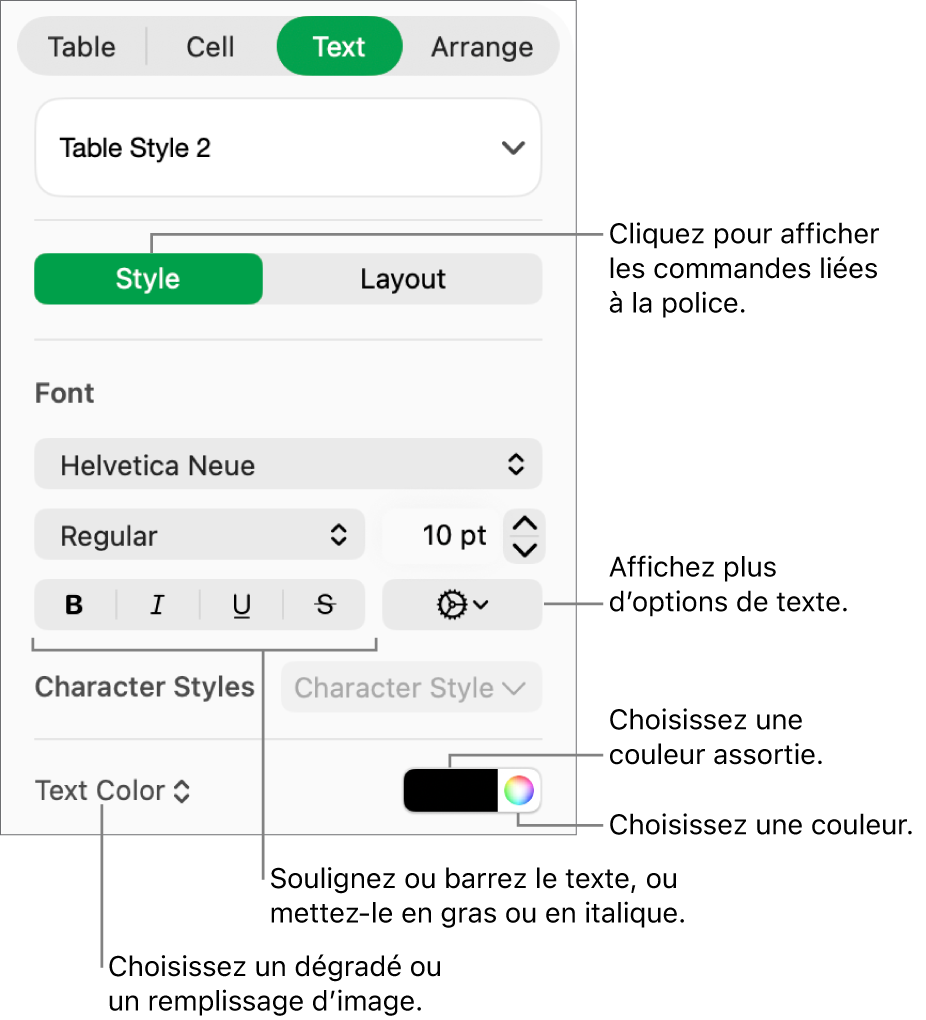 Commandes permettant d’appliquer un style au texte d’un tableau.