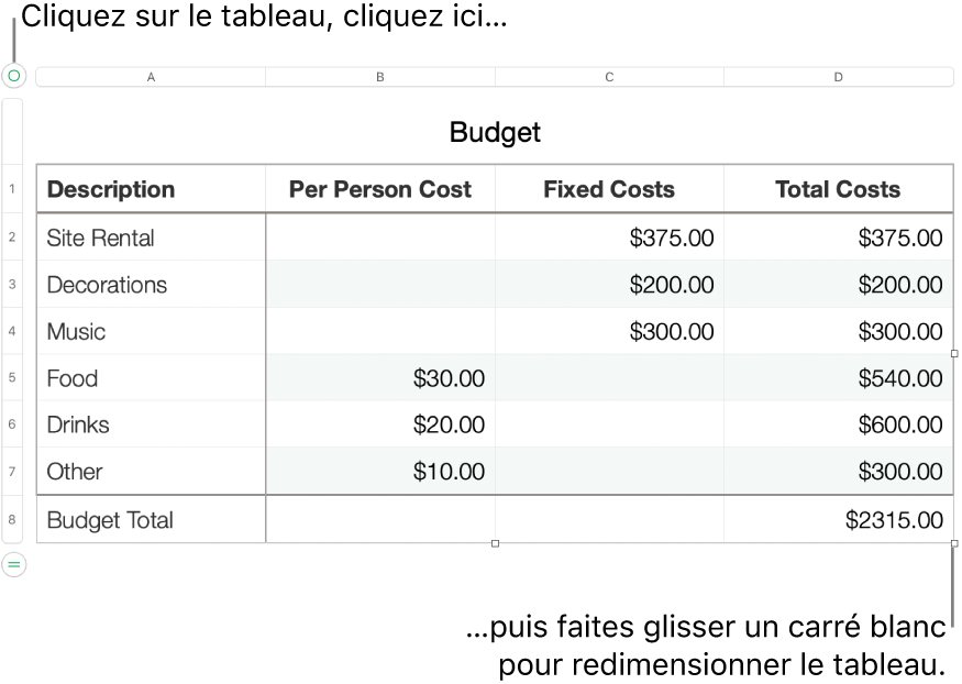 Un tableau sélectionné avec des carrés blancs pour le redimensionner.