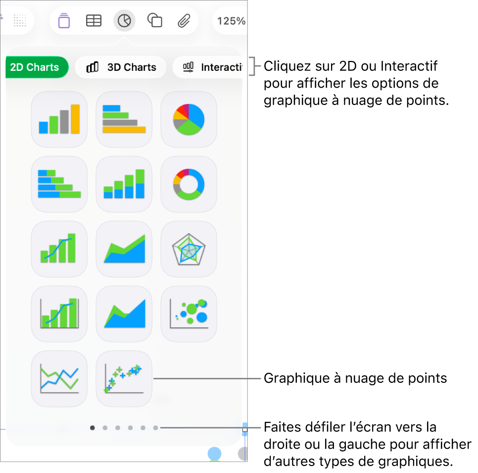 Menu Graphique affichant des graphiques interactifs, notamment plusieurs graphiques à nuage de points.