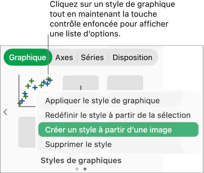 Le menu contextuel Style de graphique.