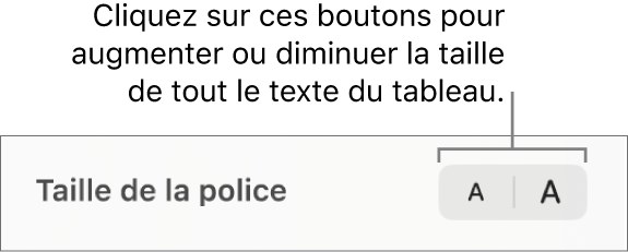 Commande de taille de police pour le texte d’un tableau.