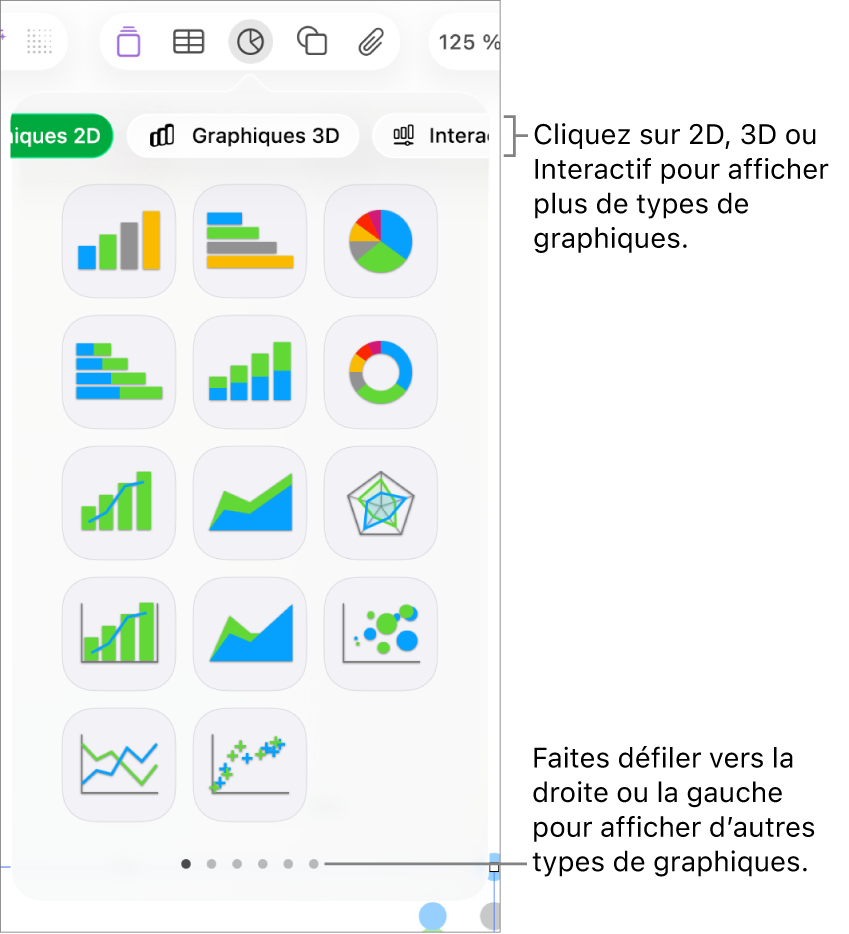 Menu Graphique affichant des graphiques 2D.