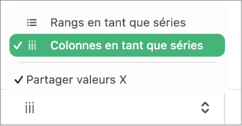 Menu local permettant de choisir de tracer les rangs ou les colonnes sous forme de séries.
