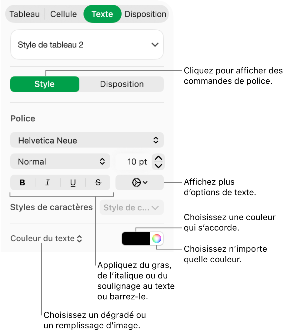 Commandes permettant d’appliquer un style au texte d’un tableau.