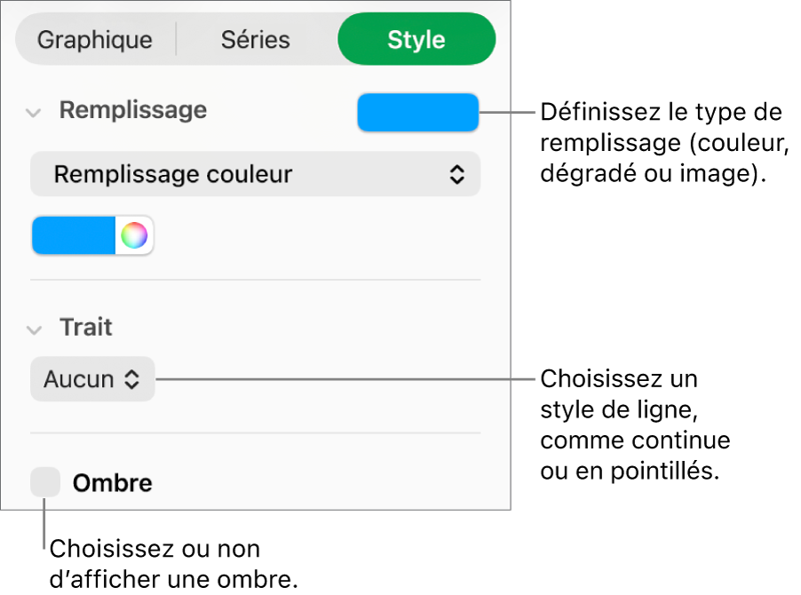 Commandes de modification de l’aspect d’une série de données.