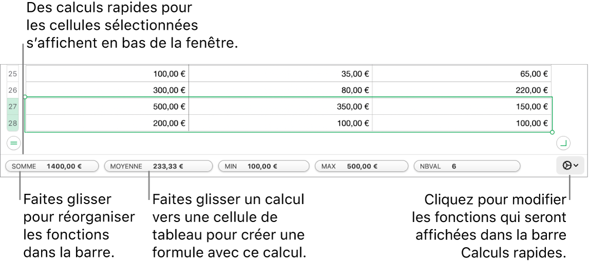 Faites glisser les fonctions pour les réorganiser, faites glisser un calcul vers une cellule de tableau pour l’ajouter ou cliquez sur le menu des fonctions de changement pour changer les fonctions affichées.