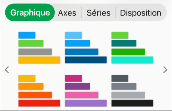Styles de graphique dans l’onglet Graphique de la barre latérale Format.