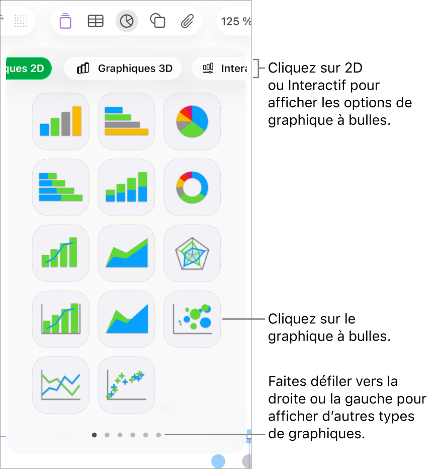 Menu Graphique affichant des graphiques interactifs, notamment plusieurs graphiques à bulles.