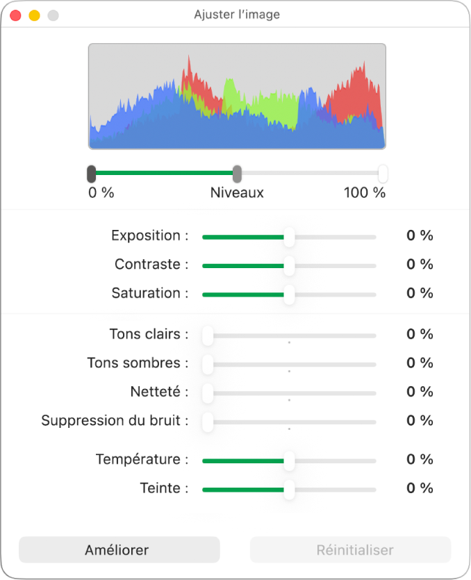 La fenêtre Ajuster l’image, présentant des curseurs qui permettent de régler l’exposition, le contraste, la saturation, les surlignages, les ombres, la netteté, la suppression du bruit, la température et la teinte.