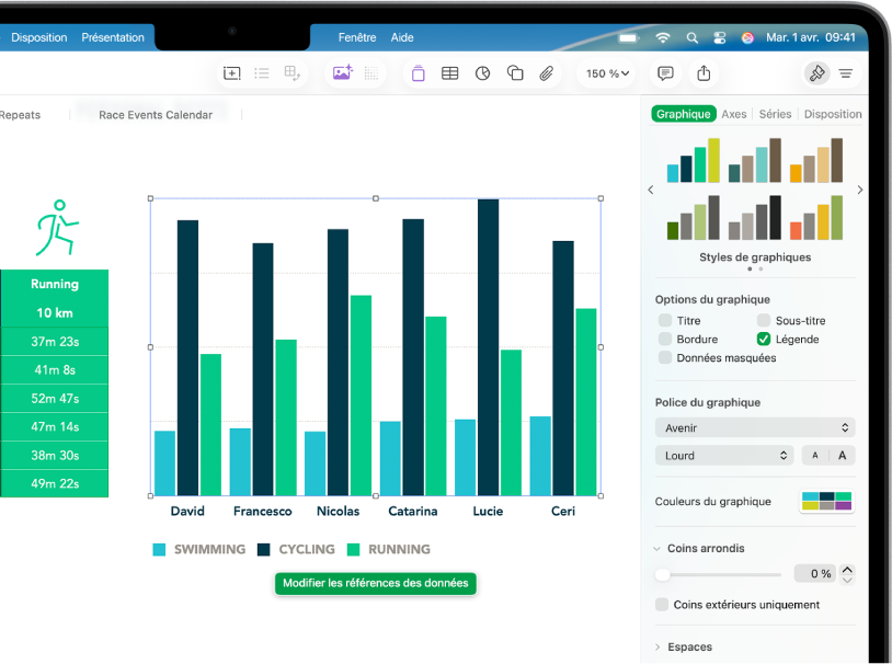 Diagramme circulaire avec les pourcentages des sentiers parcourus jusqu’au bout. Le menu Format est également ouvert, montrant différents styles de graphiques à sélectionner, ainsi que des options pour activer ou désactiver le titre ou la légende du graphique, afficher les données masquées et modifier la police, les couleurs et l’arrière-plan du graphique.