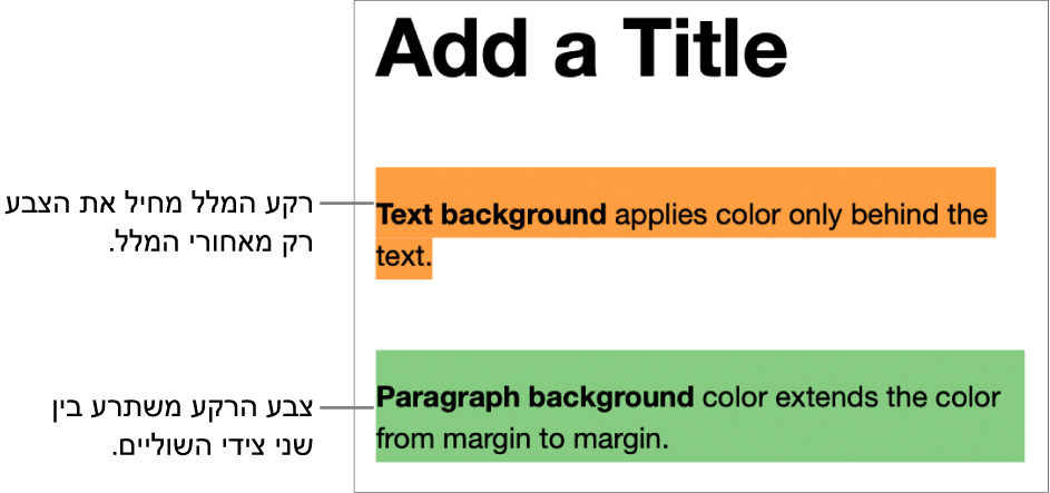 פיסקה אחת עם צבע רק מאחורי המלל ופיסקה שנייה עם צבע מאחוריה המשתרע בין שני קצוות השוליים בבלוק.