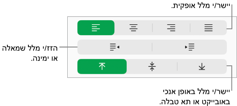 המקטע ״יישור״ מציג כפתורים ליישור מלל אופקית, להזזת מלל שמאלה או ימינה וליישור מלל אנכית.