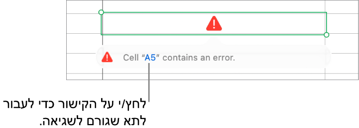 קישור לשגיאה בתא.