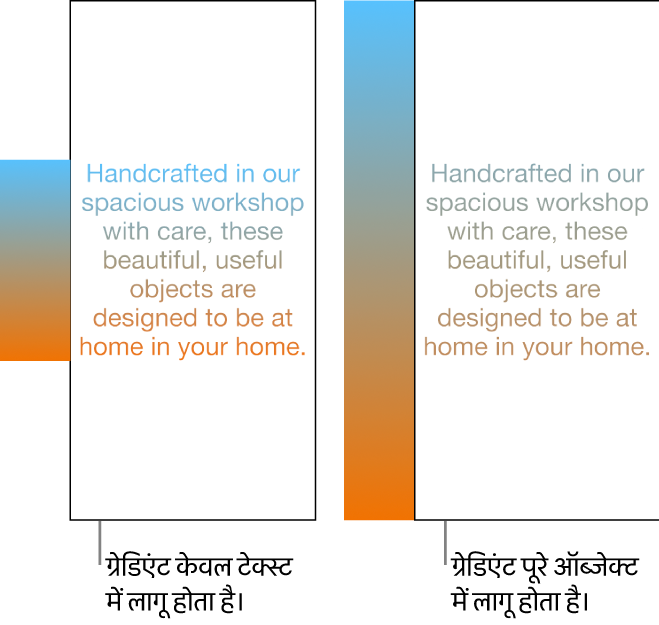 साथ-साथ दिए गए उदाहरण। सबसे पहला उदाहरण वह टेक्स्ट दिखाता है जिसमें केवल टेक्स्ट को ग्रेडिएंट लागू किया गया है ताकि पूरा रंग स्पेक्ट्रम टेक्स्ट में दिखाई दे। दूसरा उदाहरण वह टेक्स्ट दिखाता है जिसमें पूरे ऑब्जेक्ट को ग्रेडिएंट लागू किया गया है ताकि रंग स्पेक्ट्रम का वही भाग टेक्स्ट में दिखाई दे।