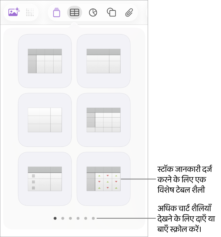 टेबल मेनू द्वारा नीचे दाएँ कोने में स्टॉक जानकारी दर्ज करने के लिए टेबल शैली का थंबनेल विशेष शैली के साथ दिखाया जा रहा है। नीचे दिए गए छह डॉट दर्शाते हैं कि आप अधिक शैलियाँ देखने के लिए स्वाइप कर सकते हैं।