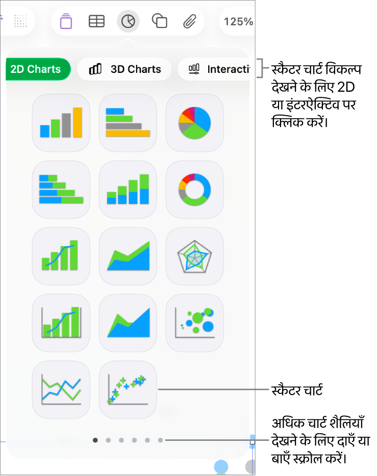 स्कैटर चार्ट विकल्प सहित इंटरऐक्टिव चार्ट दिखाता चार्ट मेनू।