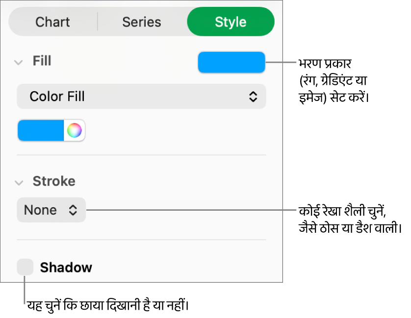 डेटा शृंखला का स्वरूप बदलने के लिए नियंत्रण।
