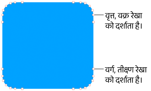 संपादन योग्य बिंदुओं के साथ आकृति।