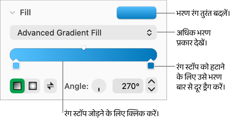 ऑब्जेक्ट को रंगों से भरने के लिए नियंत्रण।