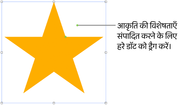 चयल हैंडल के साथ आकृति।