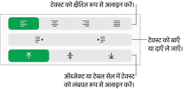 टेक्स्ट को क्षैतिज रूप से अलाइन करने, टेक्स्ट को बाएँ या दाएँ मूव करने और टेक्स्ट को लंबवत रूप से अलाइन करने के लिए बटन को प्रदर्शित करने वाला “अलाइनमेंट” सेक्शन।