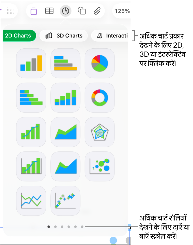 2D चार्ट दिखाने वाला चार्ट मेनू।