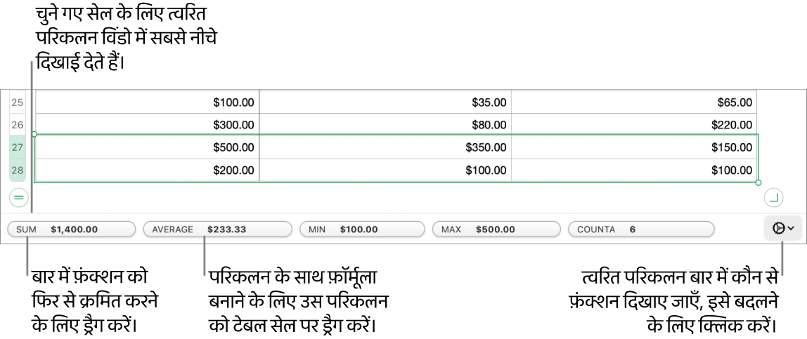 फ़ंक्शन को रीऑर्डर करने के लिए ड्रैग करें, टेबल सेल में परिकलन जोड़ने के लिए उसे ड्रैग करें या कौन-से फ़ंक्शन दिखाने हैं यह बदलने के लिए “फ़ंक्शन बदलें” मेनू पर क्लिक करें।