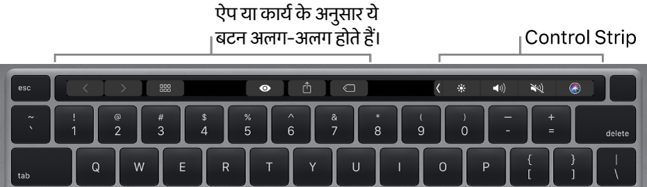 संख्या कीज़ के ऊपर Touch Bar वाला एक कीबोर्ड। टेक्स्ट को संशोधित करने वाले बटन बाईं ओर तथा बीच में होते हैं। दाईं ओर के Control Strip में चमक, ध्वनि और Siri के लिए सिस्टम नियंत्रण होते हैं।
