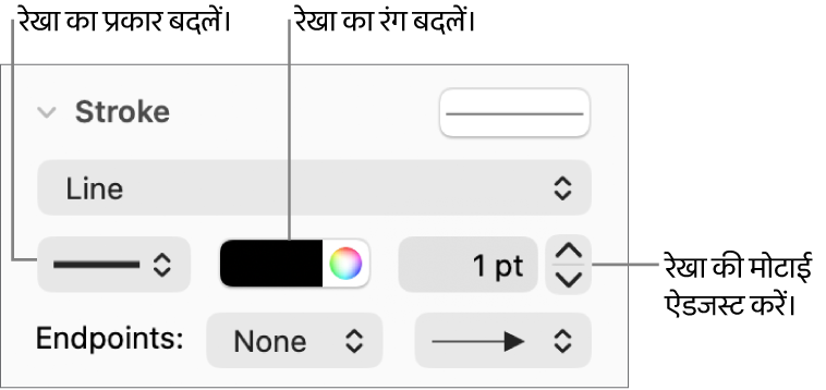 अंतिमबिंदु, रेखा की मोटाई और रंग की सेटिंग के लिए स्ट्रोक नियंत्रण।