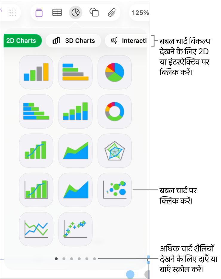 बबल चार्ट विकल्प सहित इंटरऐक्टिव चार्ट दिखाता चार्ट मेनू।