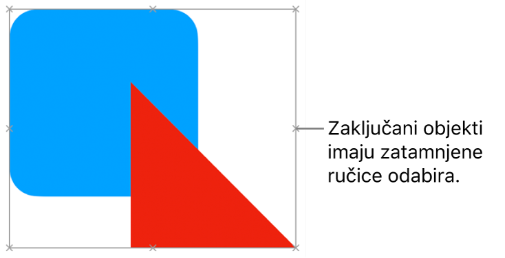 Zaključani objekti sa zatamnjenim hvatištima odabira.