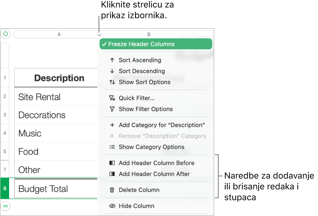 Izbornik stupca tablice s naredbama za dodavanje ili brisanje redaka i stupaca.