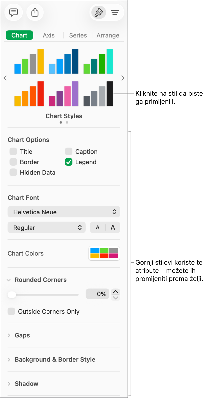 Rubni stupac Formatiranje prikazuje kontrole za formatiranje grafikona.