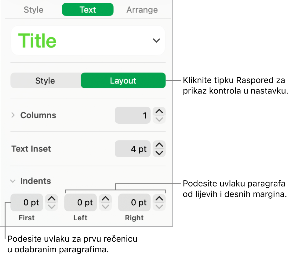 Odjeljak Raspored u rubnom stupcu Formatiraj s prikazom kontrola za podešavanje uvlake prvog retka i margina paragrafa.