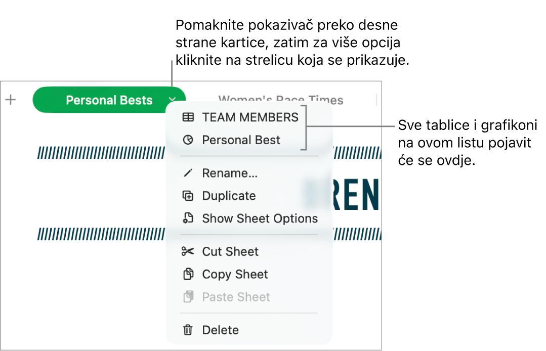 Kartica tabličnog dokumenta s otvorenim izbornikom prečaca i prikazom opcija, uključujući Dupliciraj.