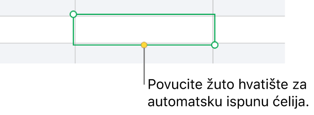 Označena ćelija sa žutim hvatištem kojeg možete povući za automatsko ispunjavanje ćelija.