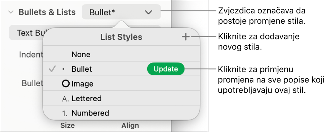 Skočni izbornik Stilovi popisa sa zvjezdicom koja označuje poništenje, oblačićima za tipku Novi stil te podizbornikom opcija za upravljanje stilovima.