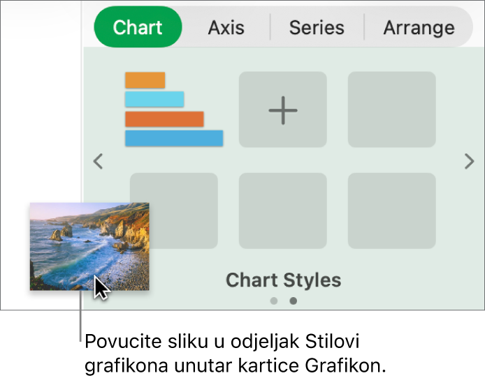 Povlačenje slike u odjeljak sa stilovima grafikona rubnog stupca radi izrade novog stila.